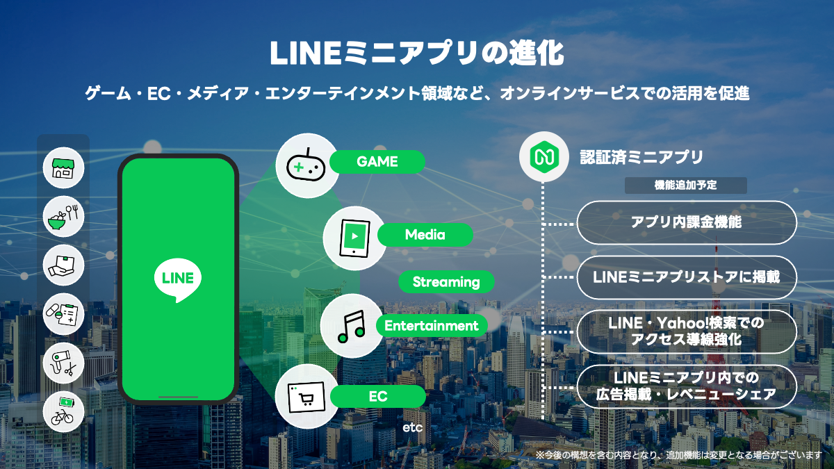 LINEミニアプリ大幅アップデート