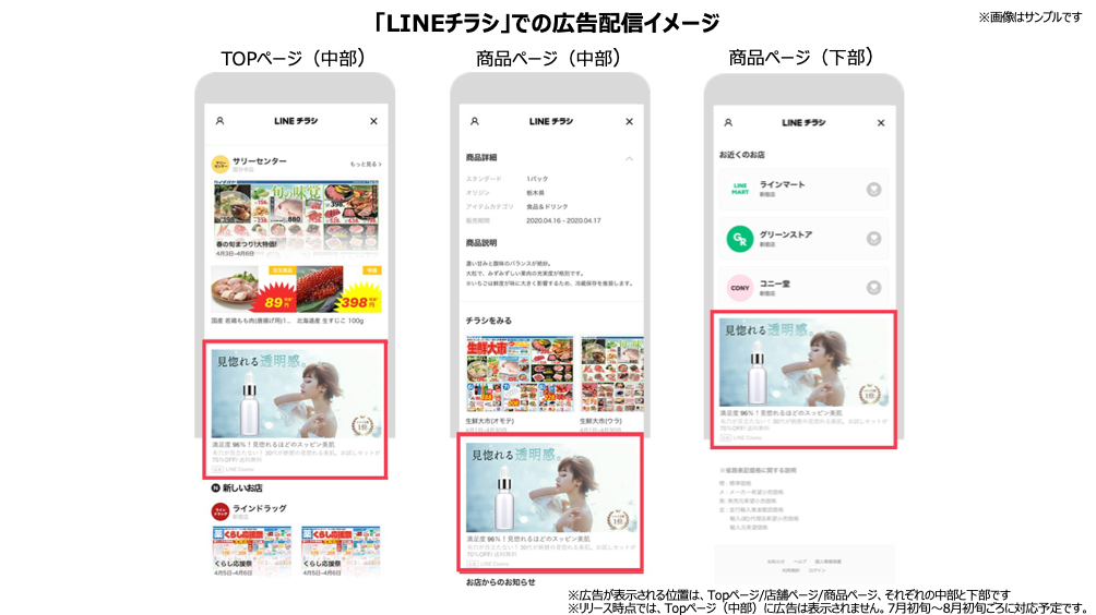 「LINEチラシ」での広告配信イメージ