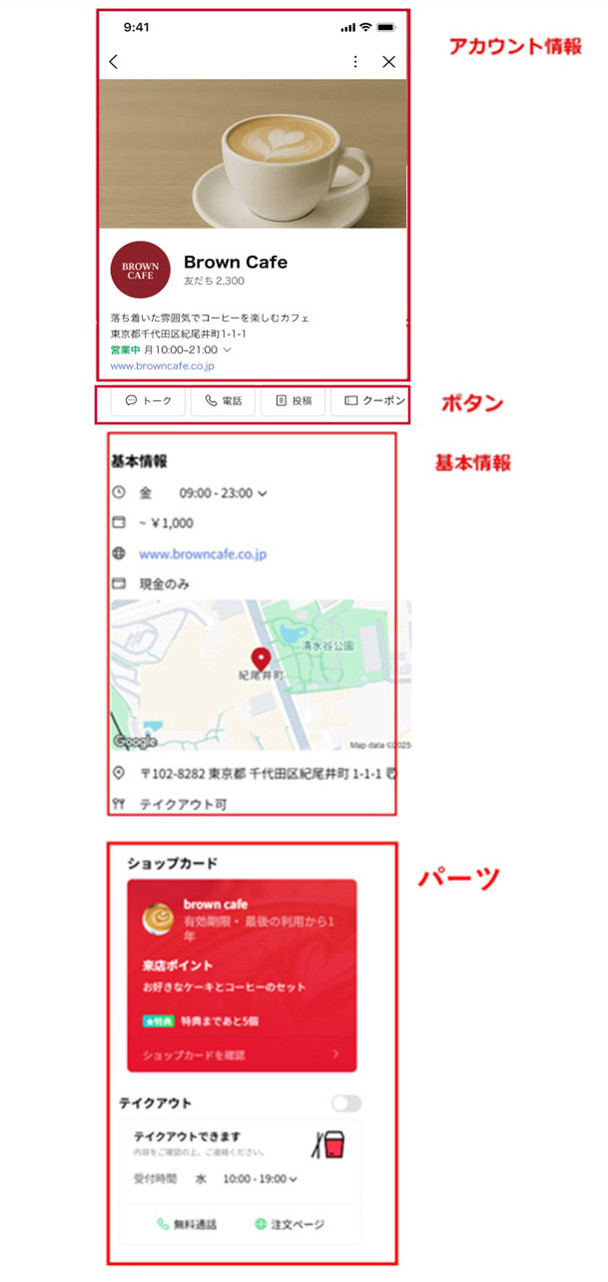 基本情報