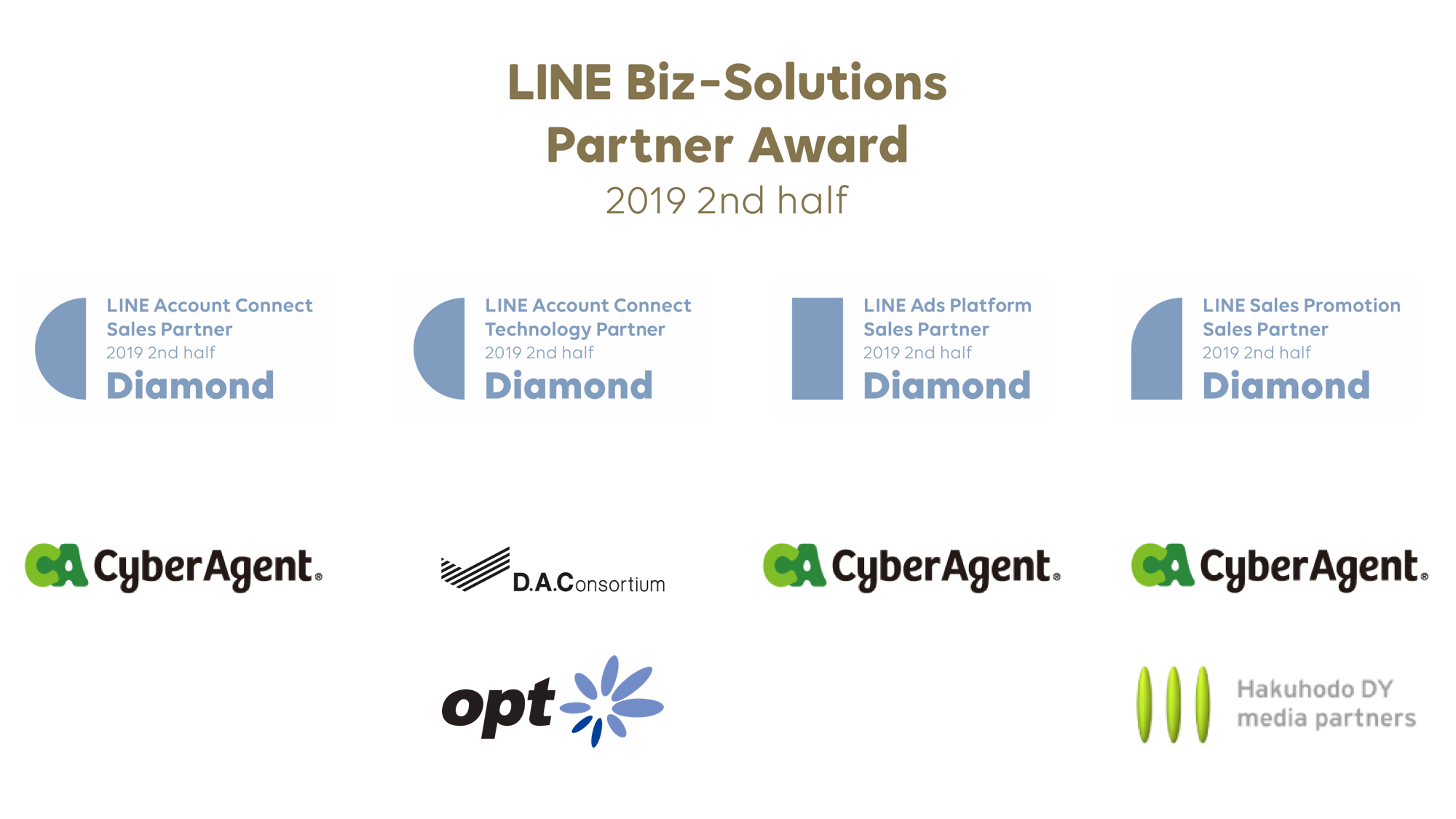 LINE Biz-Solutions Partner Award 2019 2nd half