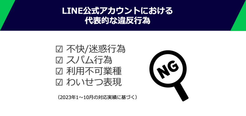 図版