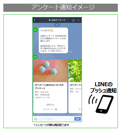 アンケート通知イメージ