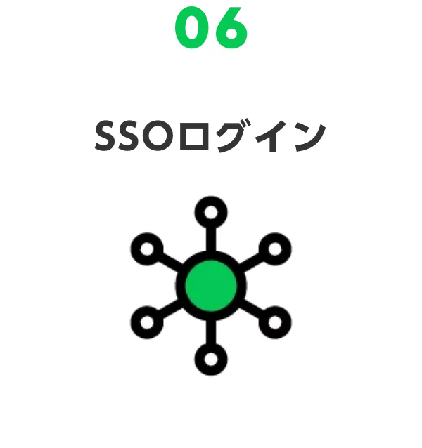 06 SSOログイン