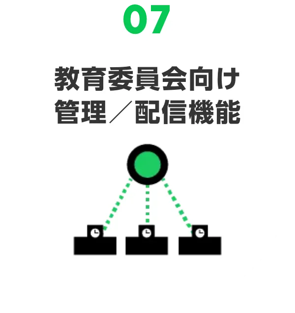 07 教育委員会向け管理/配信機能