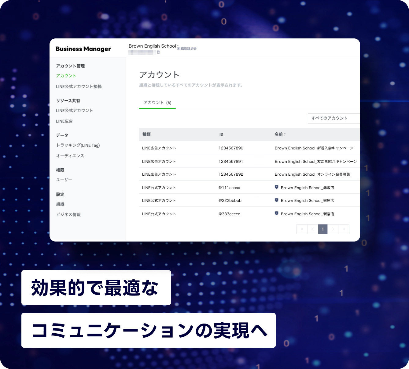 効果的で最適なコミュニケーションの実現