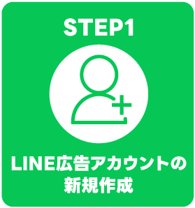 LINE広告アカウントの新規作成