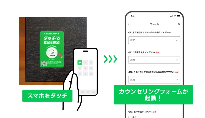 スマホからカウンセリングフォームが起動！
