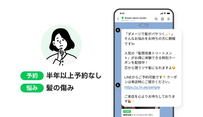 予約：半年以上予約なし、悩み：髪の痛み　などの情報を元にメッセージを配信
