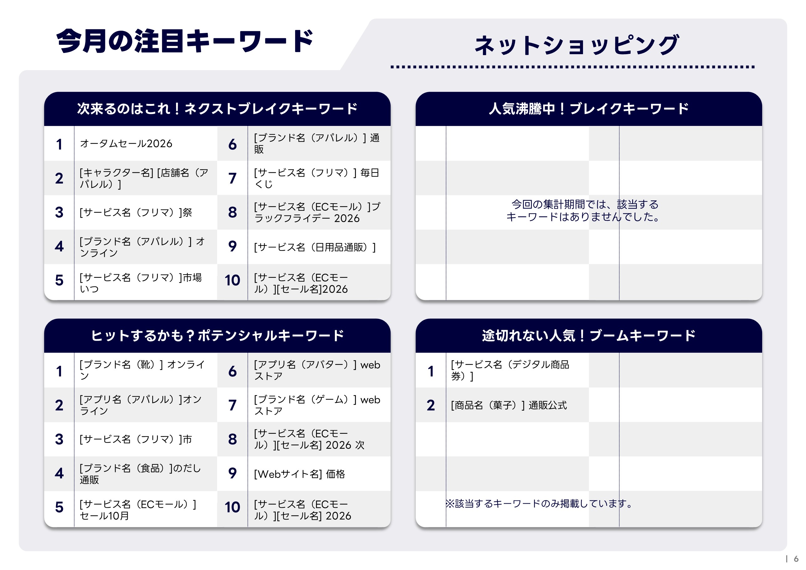 11月版：ネットショッピングの注目キーワード掲載サンプル