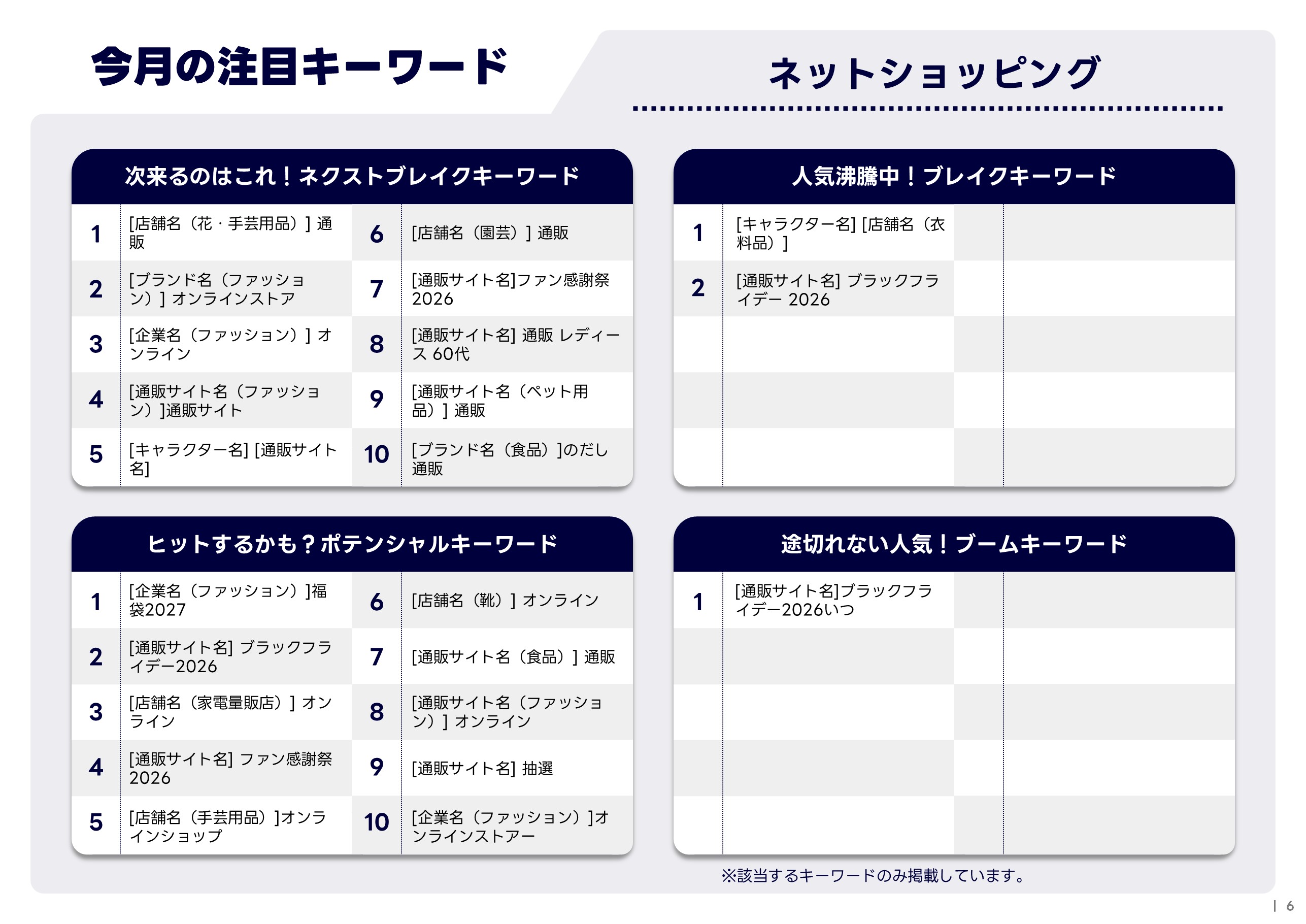 11月版：ネットショッピングの注目キーワード掲載サンプル