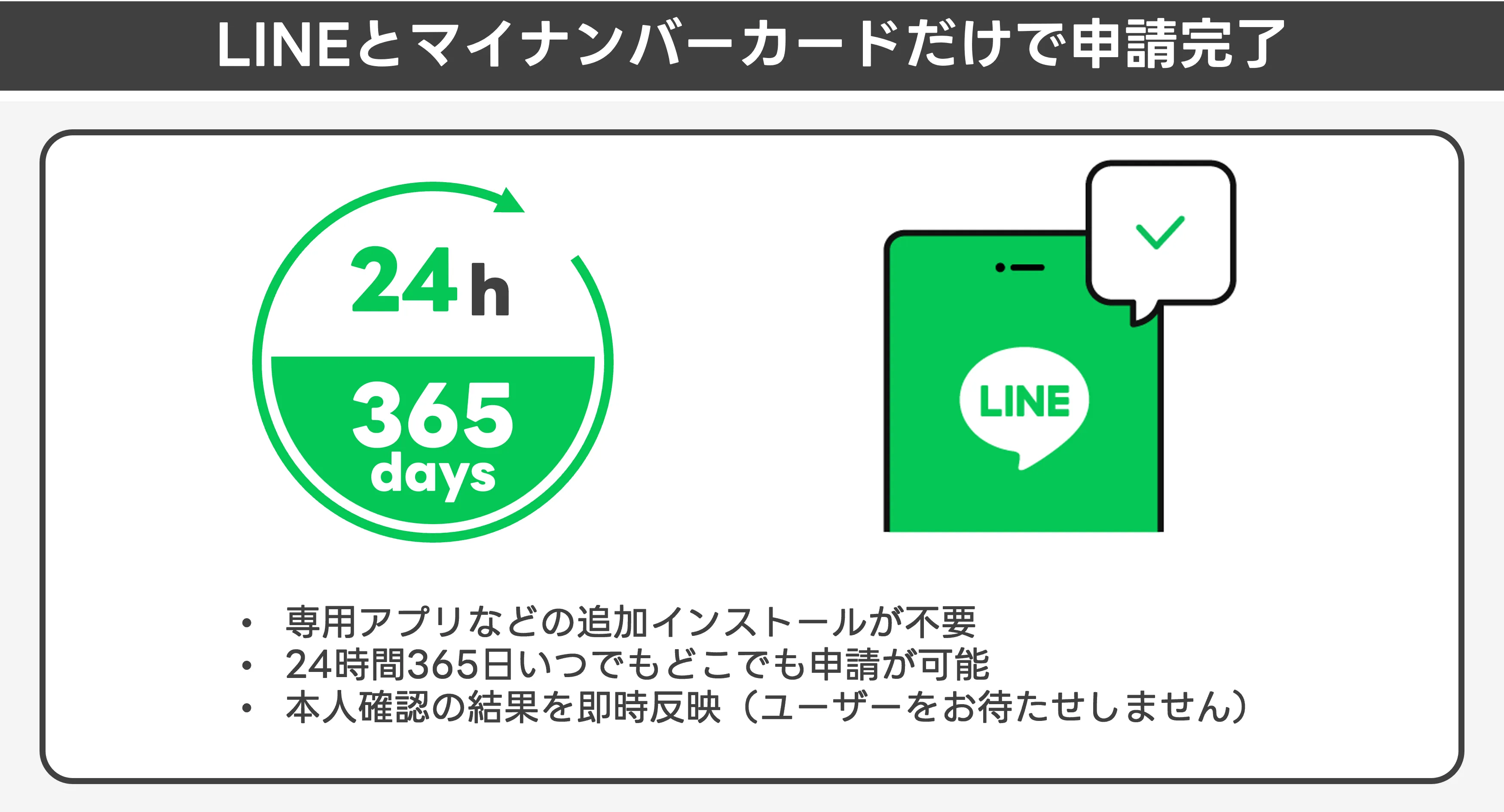LINE 公的個人認証サービス（JPKI）を継続的に使う方法 ｜LINEヤフー