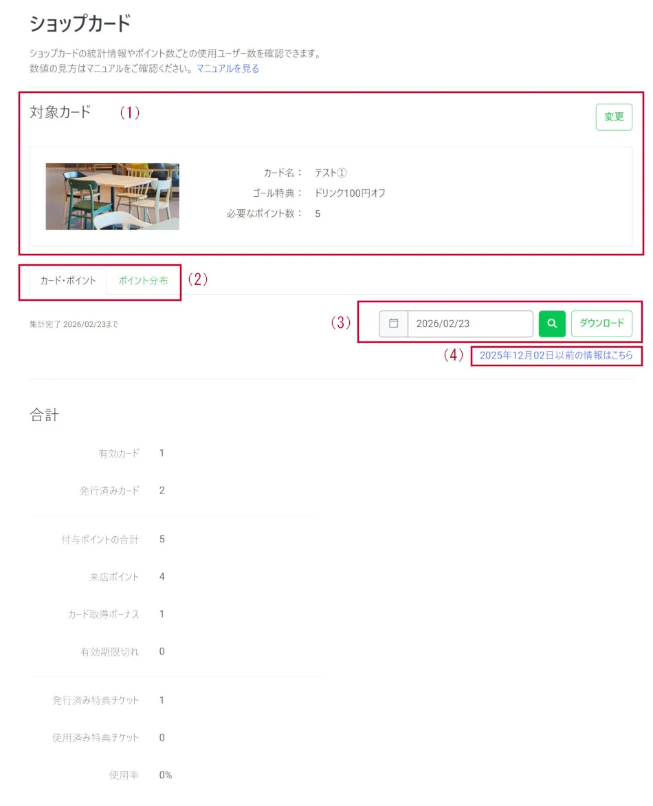 ショップカード