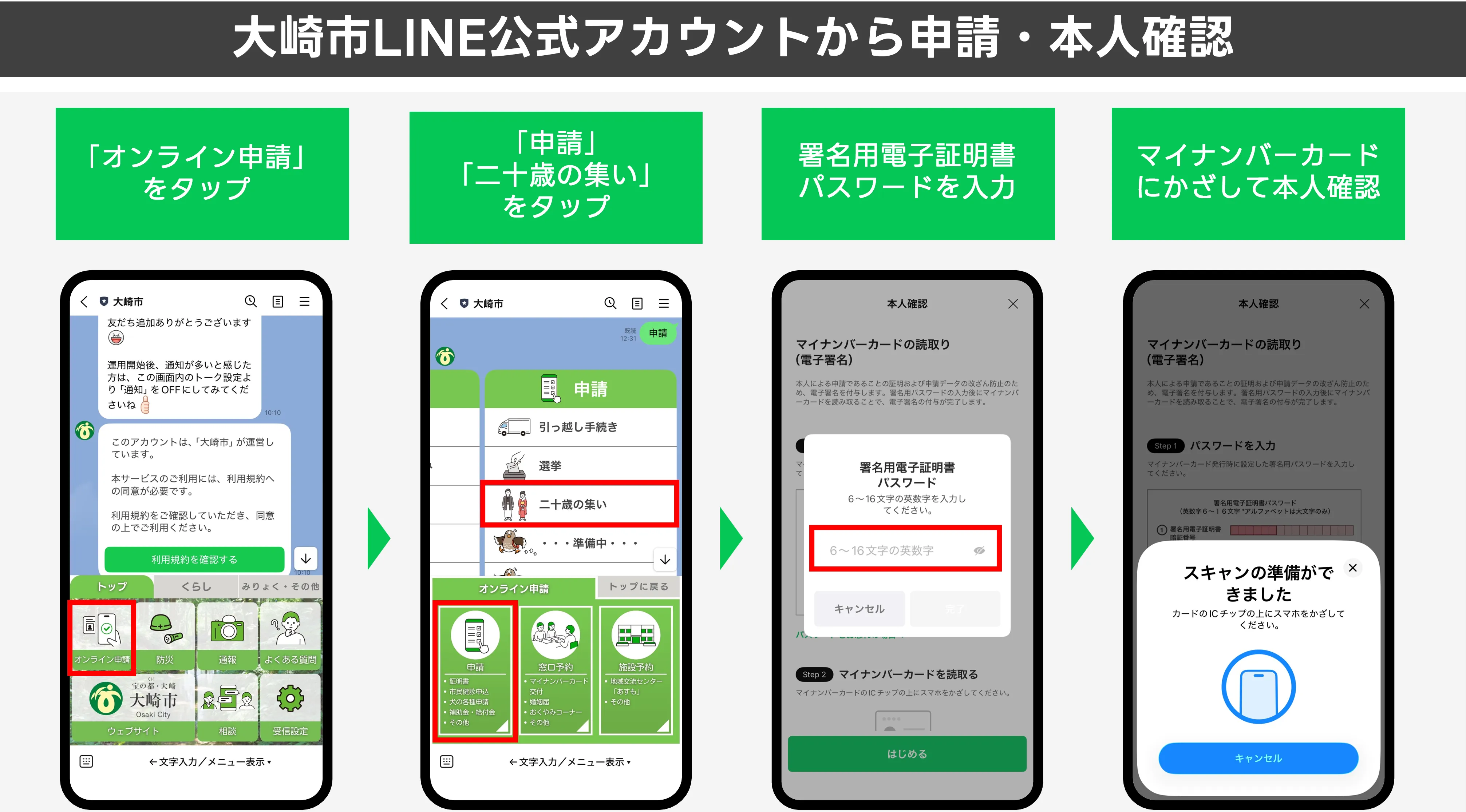 二十歳の集い（旧成人式）はLINEから事前登録！混雑解消・情報伝達