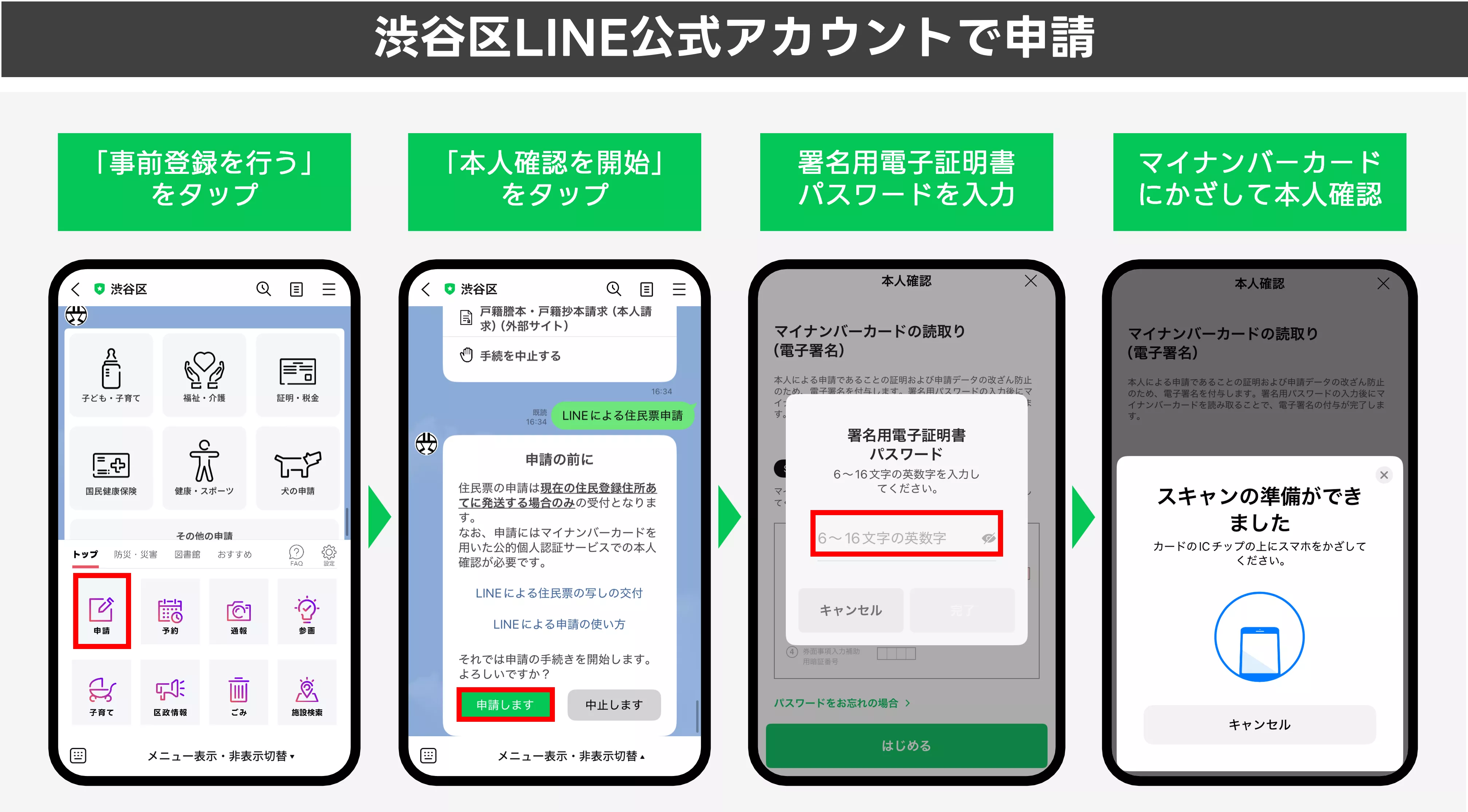 行政手続き時の本人確認に「LINE 公的個人認証サービス（JPKI）」と