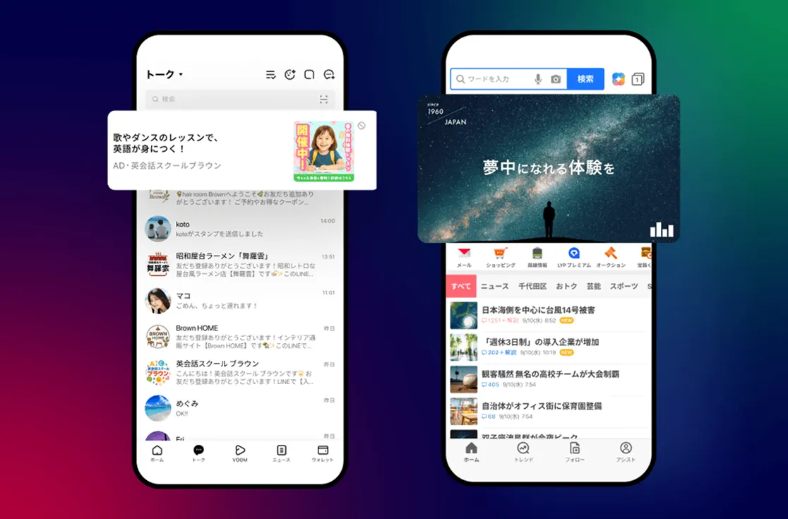 Display Ads Performance