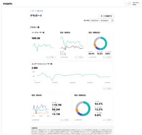 LINE公式アカウントをビジネスのポータルに