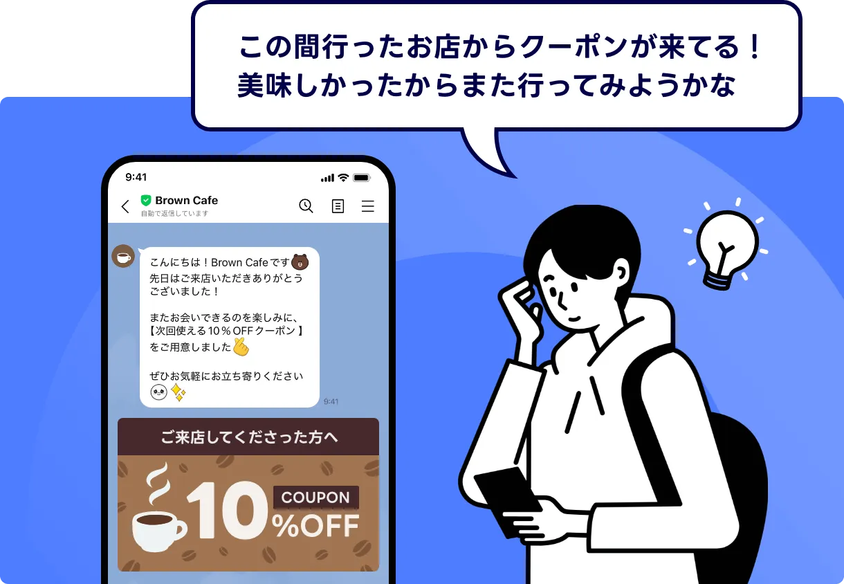 次の来店タイミングに合わせたクーポンの自動配信で再訪問を喚起