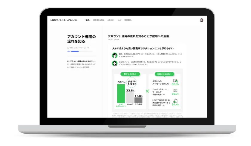 LINEヤフーマーケティングキャンパスとは？