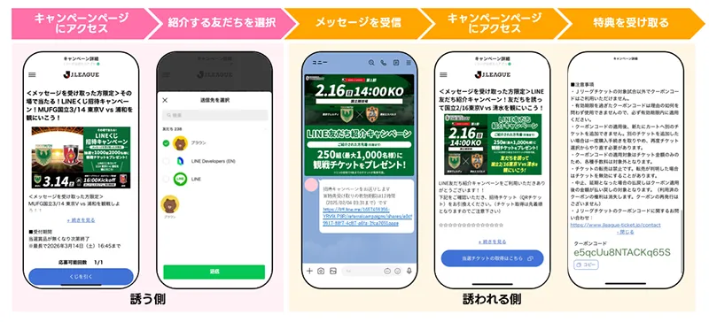 LINEで誘い誘われ