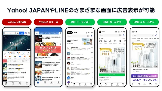 LINEヤフー広告セミナーの紹介スライド4