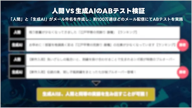 生成AIで効果向上！気になるクリエイティブ検証結果は?