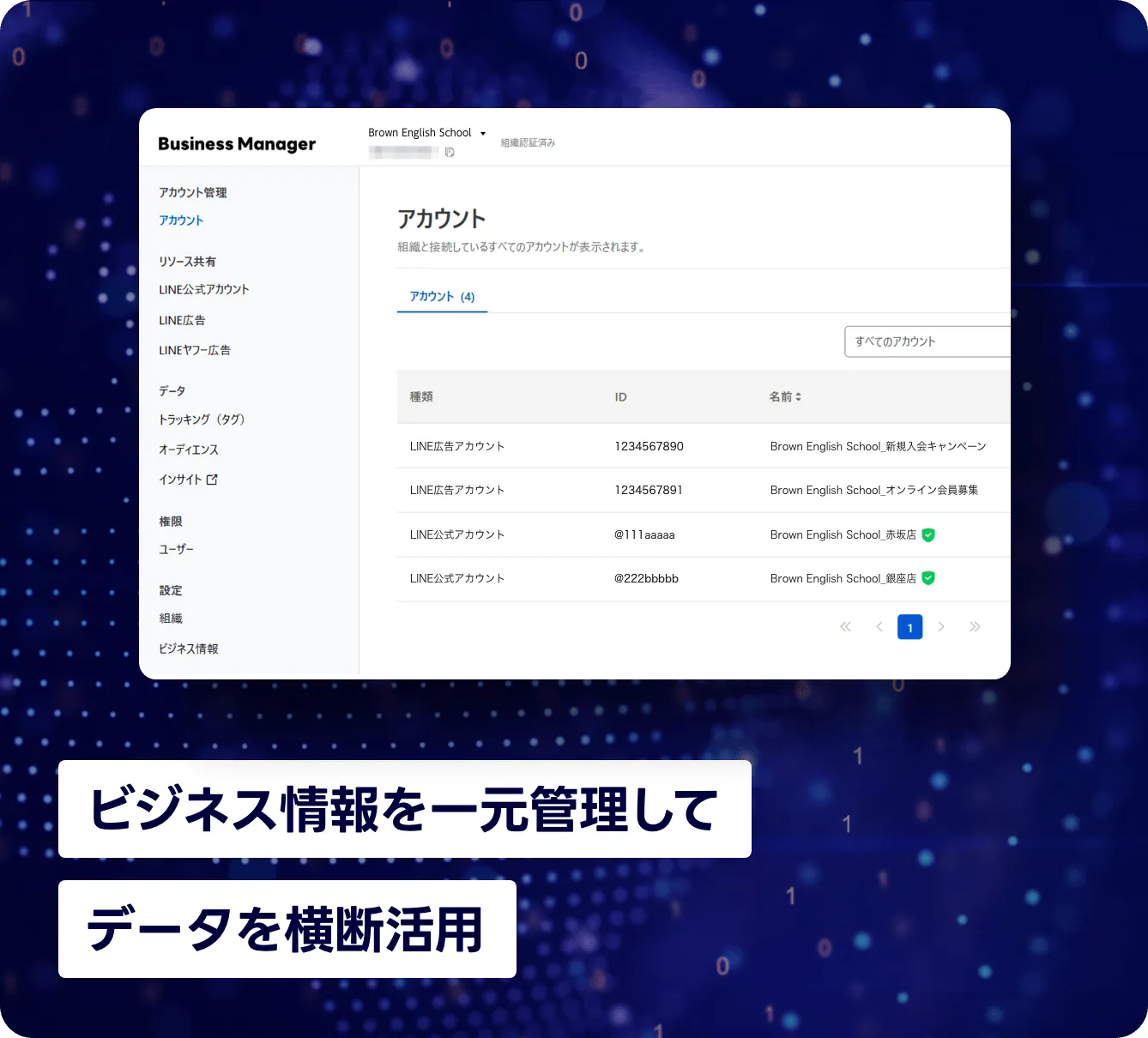 効果的で最適なコミュニケーションの実現