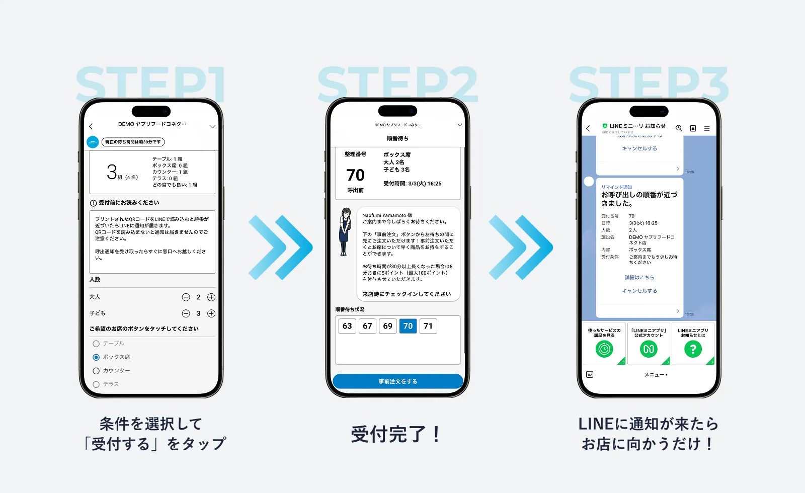 お客様の利用イメージ
