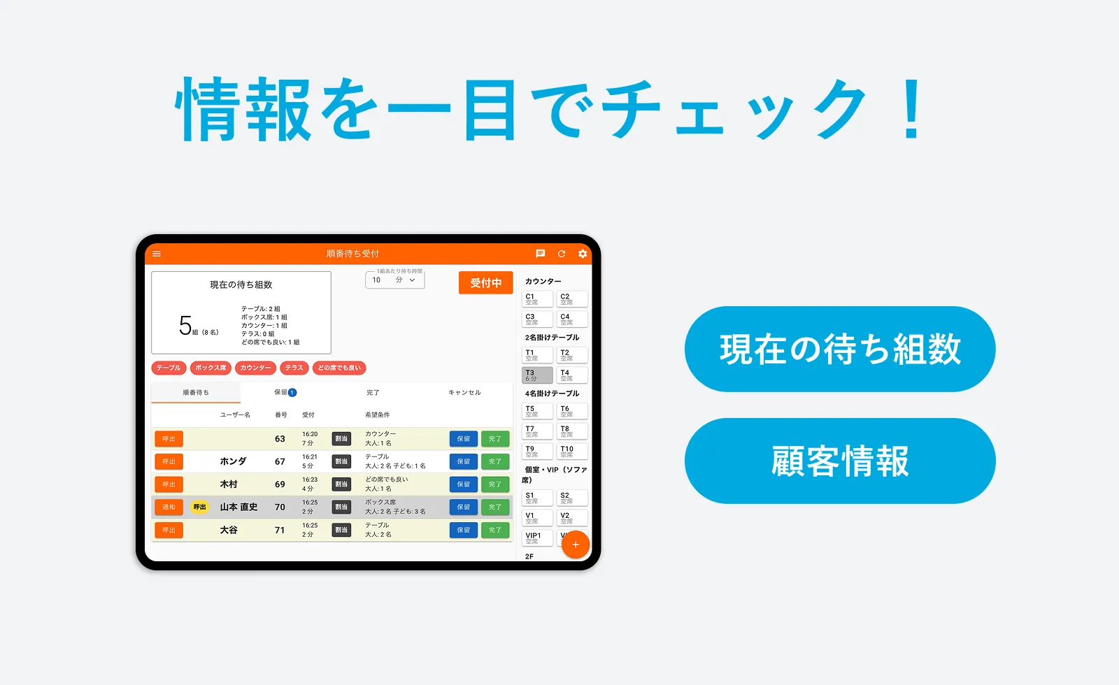 店舗/企業の利用イメージ