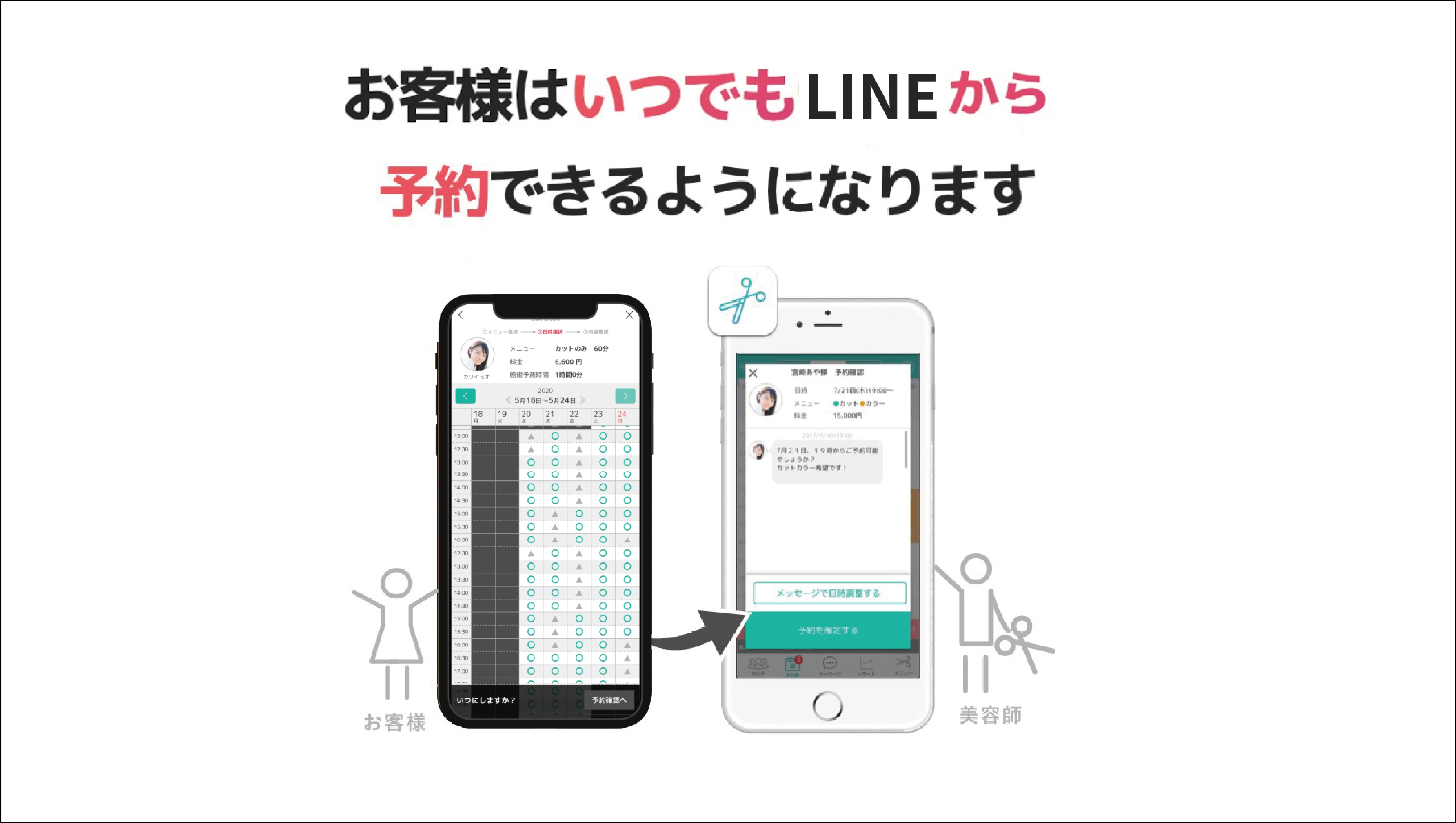 LINE公式アカウント連携で予約受付