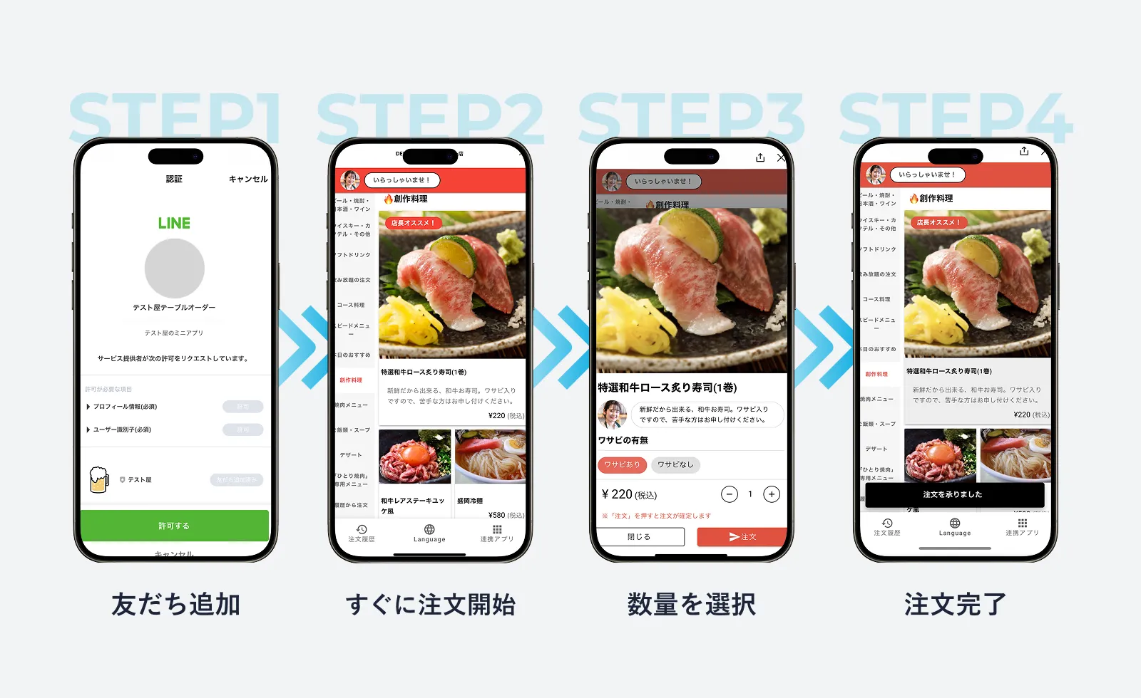 店舗/企業の利用イメージ