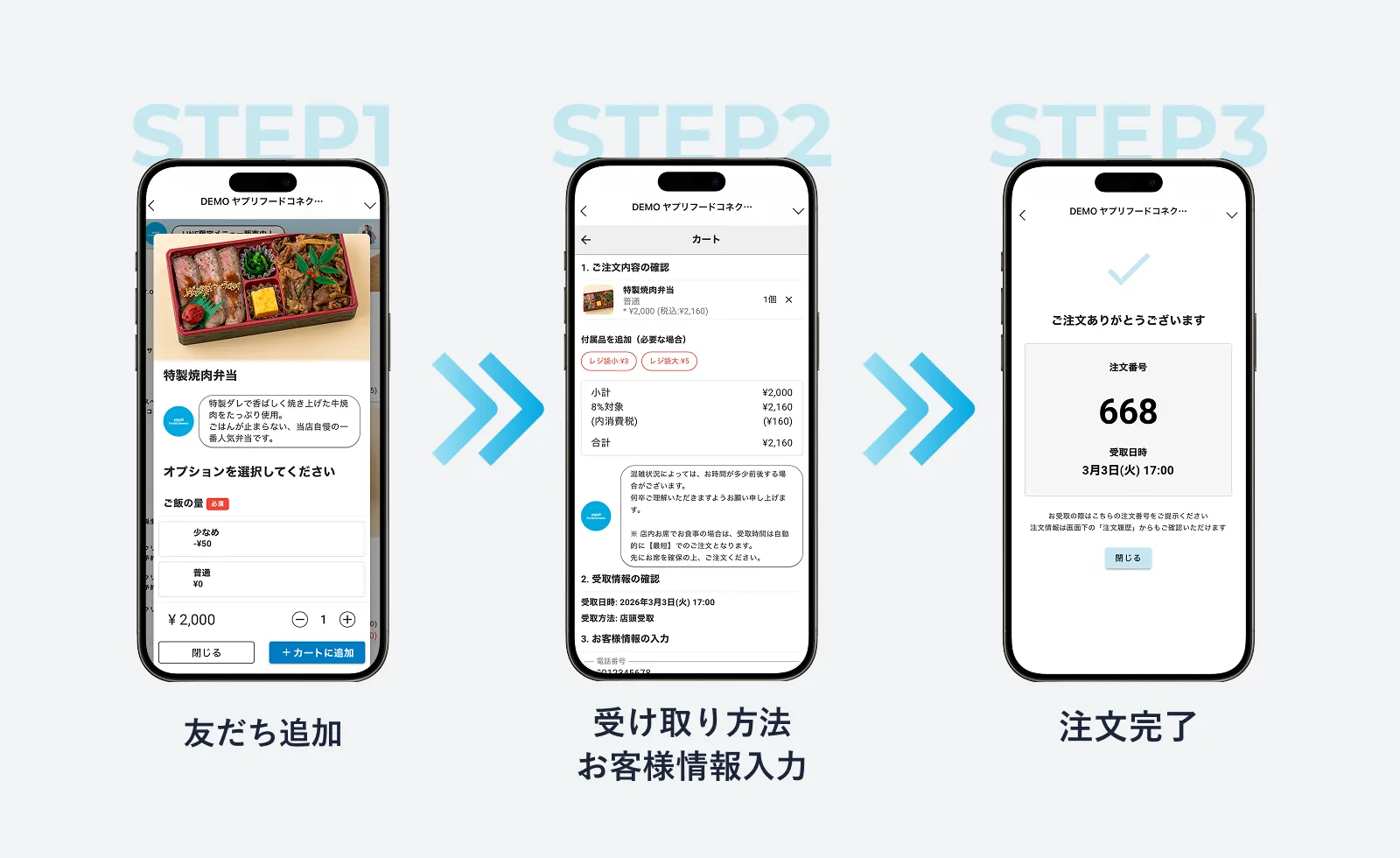 店舗/企業の利用イメージ