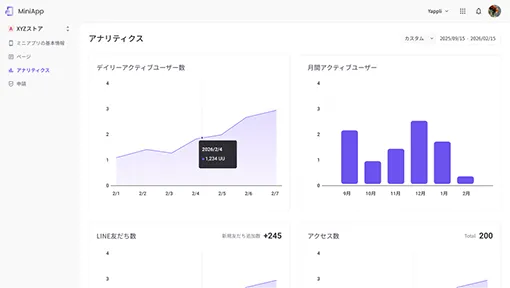 即データ分析・ レポーティング