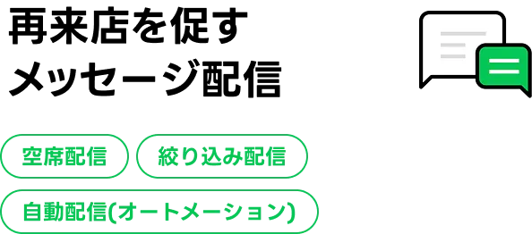 再来店を促すメッセージ配信 空席配信 絞り込み配信 自動配信(オートメーション)