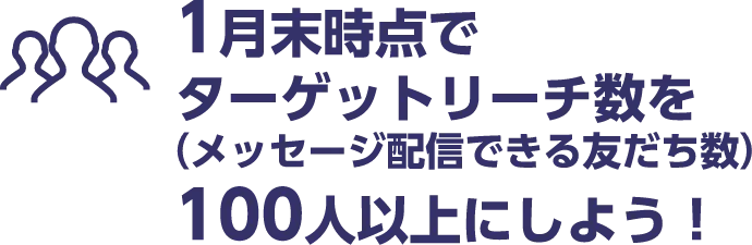 1月末時点でターゲットリーチ数を（メッセージ配信できる友だち数）100人以上にしよう！