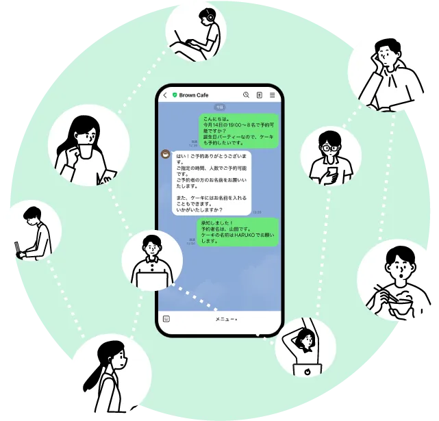 LINE公式アカウント チャットProオプション