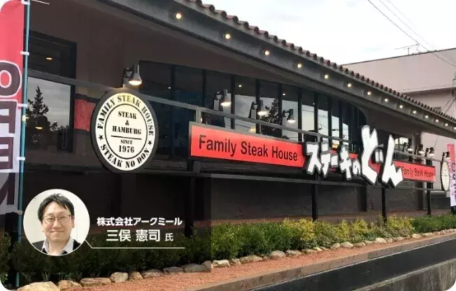 株式会社アークミール