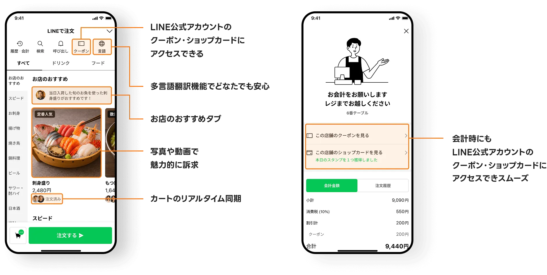 LINE公式アカウントのクーポン・ショップカードにアクセスできる 多言語翻訳機能でどなたでも安心 お店のおすすめタブ 写真や動画で魅力的に訴求 カートのリアルタイム同期 会計時にもLINE公式アカウントのクーポン・ショップカードにアクセスできスムーズ