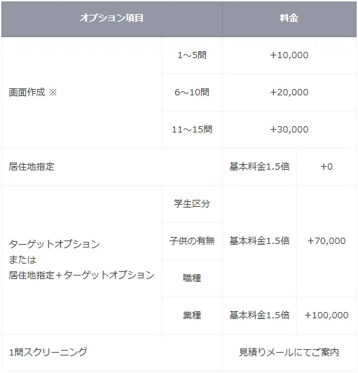 Quickアンケート オプション