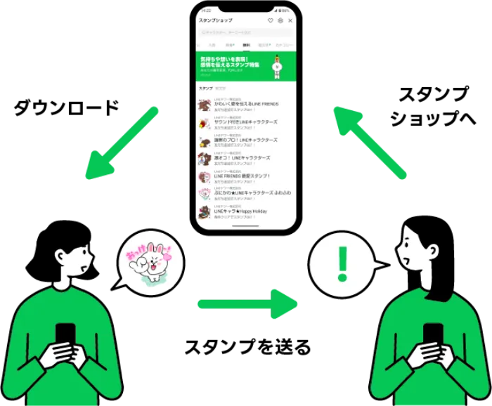 ダウンロード スタンプを送る スタンプショップへ