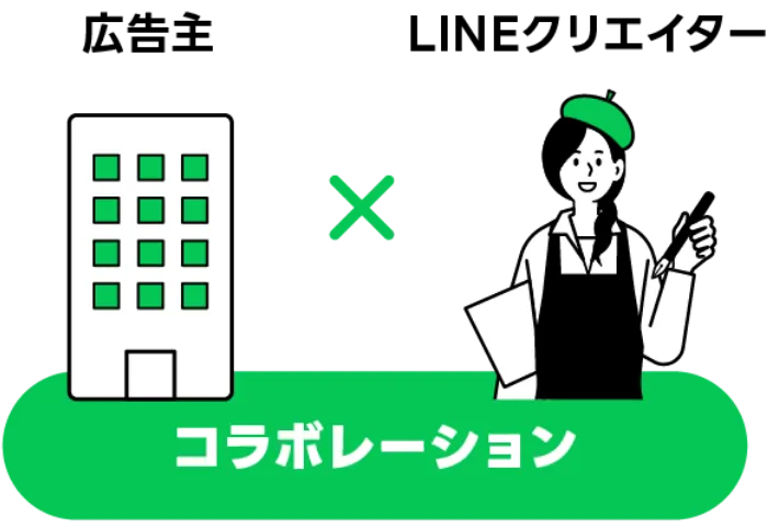 広告主×LINEクリエイター コラボレーション