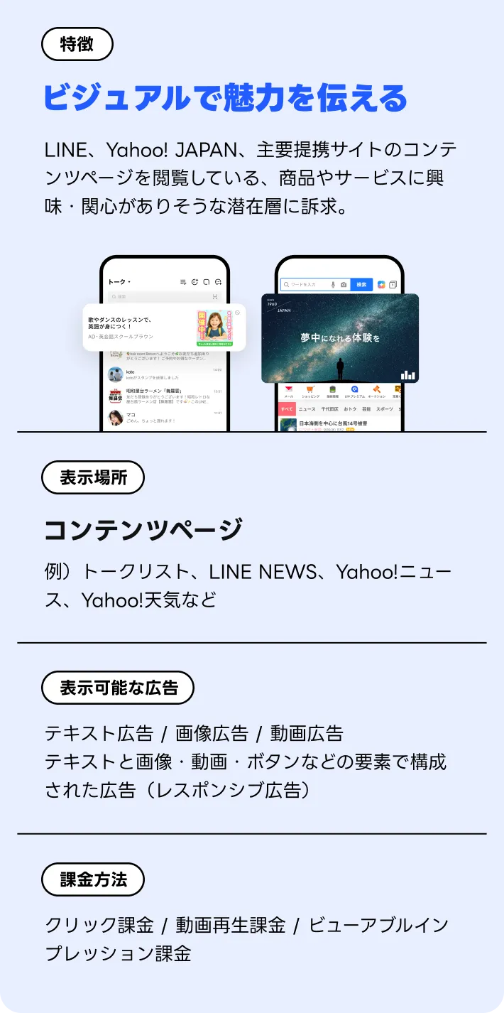 ディスプレイ広告（運用型）