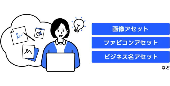 広告表示アセットの作成/入稿