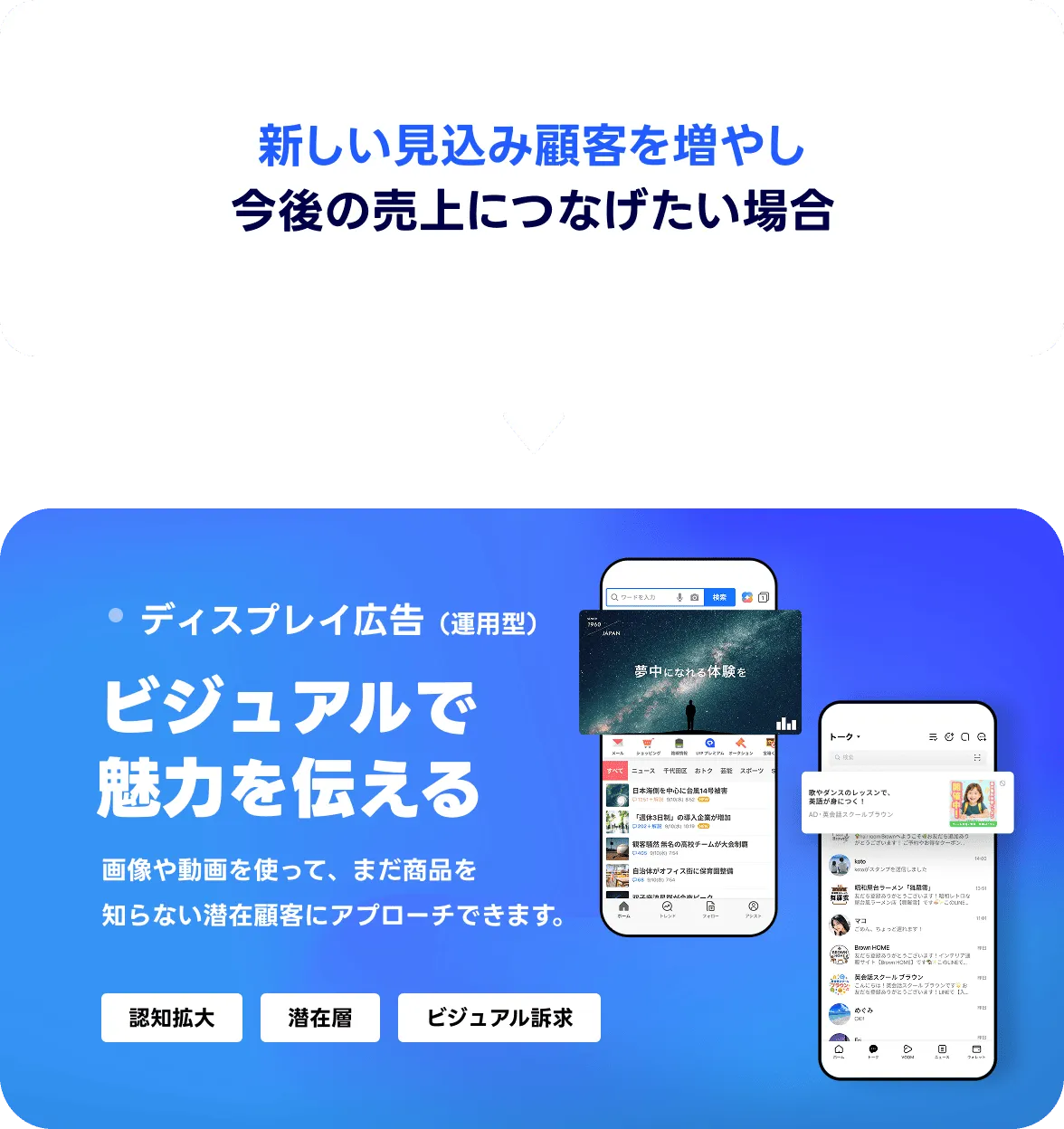 ディスプレイ広告 - ビジュアルで魅力を伝える