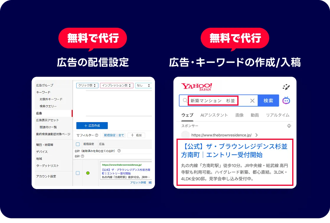 LINEヤフー広告検索広告（リスティング広告）