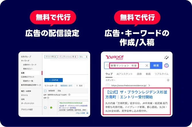広告の掲載開始までに必要な設定を無料ですべて代行