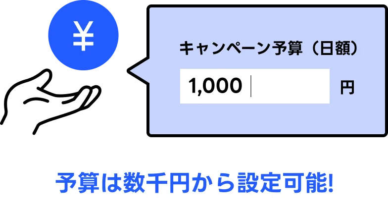 低予算からスタートできる