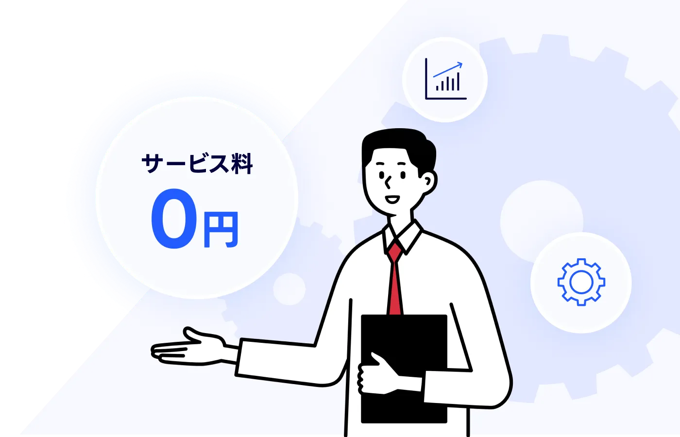 初期設定サポート サービス料0円