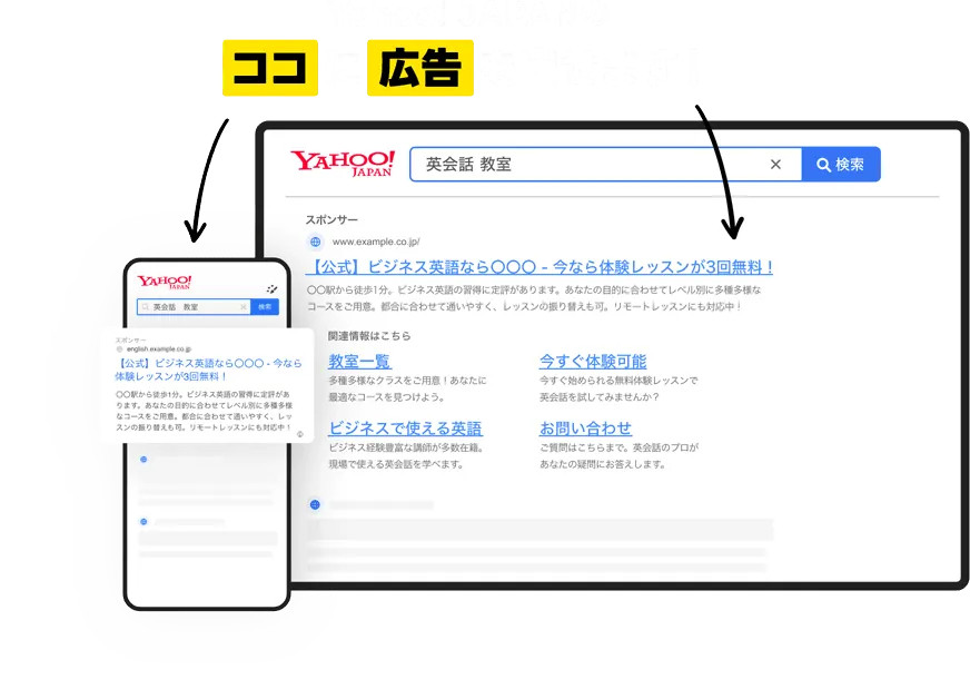 Yahoo! JAPANのココに広告を出せます