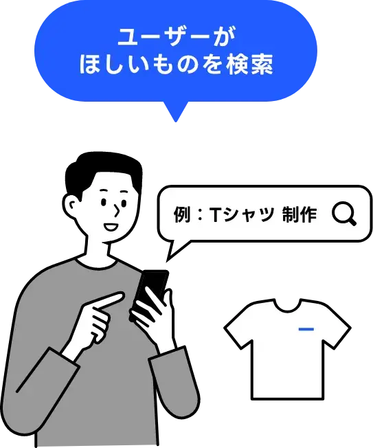 ユーザーがほしいものを検索