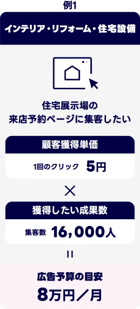 インテリア・リフォーム・住宅設計